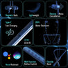 pTron Tangent Sports In-Ear Wireless Neckband with 60Hrs Playtime, AI-ENC Calls, 40ms Game Mode, HD Mic, BT5.2 Headphone, Deep Bass, Dual Device Pairing, Type-C Charge & Voice Assist (Royal Blue)