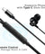 pTron Boom Buddy in-Ear Wired Earphones with Mic, Type-C Audio Connector, Immersive Stereo Sound with Deep Bass, 14mm Large Dynamic Drivers & 1.2M Nylon Braided Cable (Jet Black)