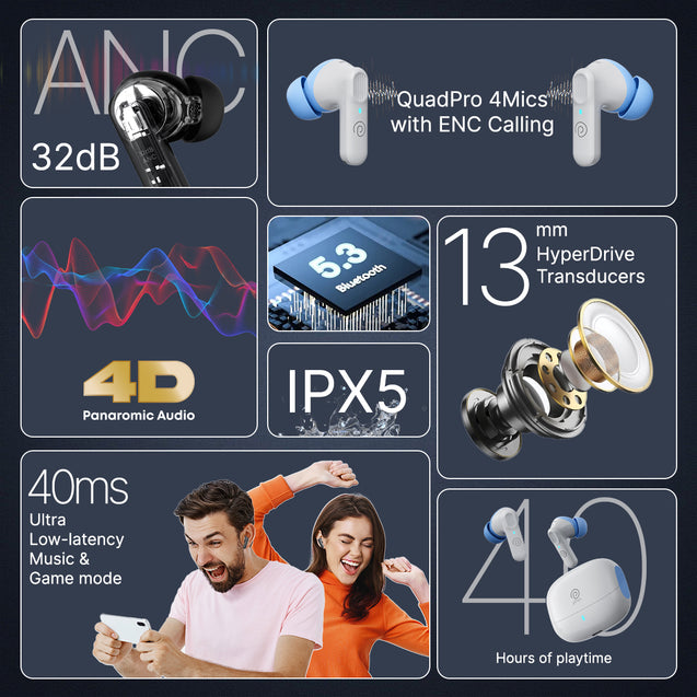 pTron Zenbuds 1 V2 ANC Bluetooth V5.3 in Ear Earbuds, 32Db Quietsound Tech, 13Mm Hyperdrivers with 4D Panaromic Audio, 4 Quadpro ANC Mics, 40Ms Low Latency Game/Music Modes & IPX5 (Snow White)