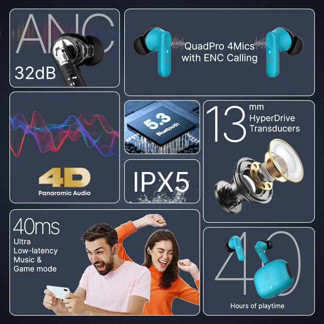 pTron Zenbuds 1 V2 ANC Bluetooth V5.3 in Ear Earbuds, 32Db Quietsound Tech, 13Mm Hyperdrivers with 4D Panaromic Audio, 4 Quadpro ANC Mics, 40Ms Low Latency Game/Music Modes & IPX5 (Maya Blue)