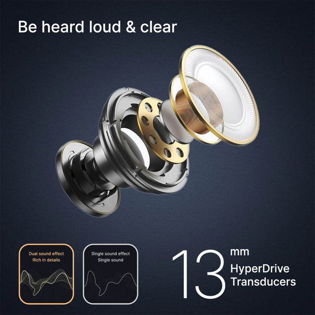 pTron Zenbuds 1 V2 ANC Bluetooth V5.3 in Ear Earbuds, 32Db Quietsound Tech, 13Mm Hyperdrivers with 4D Panaromic Audio, 4 Quadpro ANC Mics, 40Ms Low Latency Game/Music Modes & IPX5 (Maya Blue)