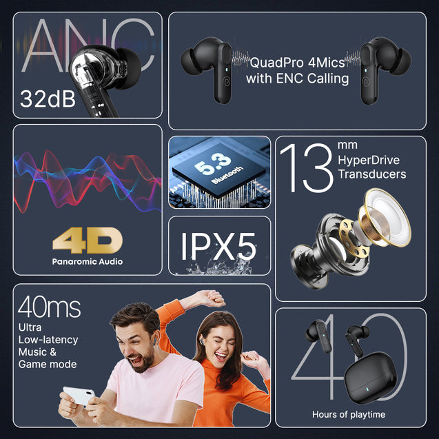 pTron Zenbuds 1 V2 ANC Bluetooth V5.3 in Ear Earbuds, 32Db Quietsound Tech, 13Mm Hyperdrivers with 4D Panaromic Audio, 4 Quadpro ANC Mics, 40Ms Low Latency Game/Music Modes & IPX5 (Jet Black)