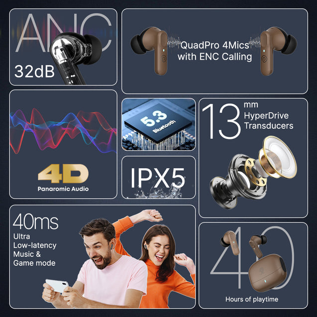 pTron Zenbuds 1 V2 ANC Bluetooth V5.3 in Ear Earbuds, 32Db Quietsound Tech, 13Mm Hyperdrivers with 4D Panaromic Audio, 4 Quadpro ANC Mics, 40Ms Low Latency Game/Music Modes & IPX5 (Dark Brown)