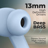 pTron Bassbuds Bliss TWS In-Ear Earbuds with 4 Quadpro Mics, 3D Audioscape, TruTalk ENC Calls, 40H Playtime, 50ms Low-Latency Game/Music Modes,BT5.3 Headphones,Type C Fast Charging & IPX5(Pastel Blue)