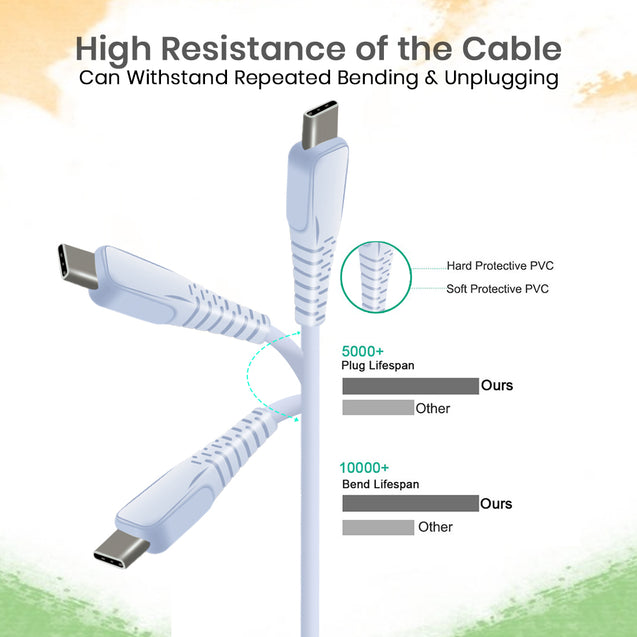 pTron USB-A to Type-C 2.4A Fast Charging Cable compatible with Android Phones/Tablets, 480mbps Data Transfer Speed, Made in India, Solero T241 Tangle-free Type-C USB Cable (Round, 1M, Snow White)