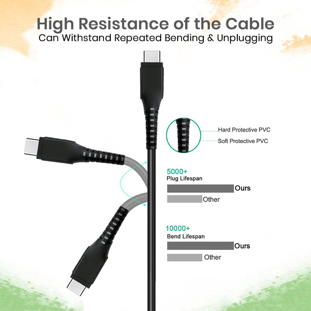 pTron USB-A to Type-C 2.4A Fast Charging Cable compatible with Android Phones/Tablets, 480mbps Data Transfer Speed, Made in India, Solero T241 Tangle-free Type-C USB Cable (Round, 1M, Jet Black)
