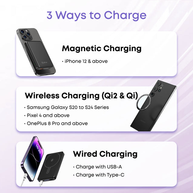 pTron MagSafe Magnetic Wireless 10000mAh Fast Charging Slim Power Bank, Strong Magnet, 22.5W Output, Compatible with iPhone 12, 13, 14, 15, 16, Android & Other Qi Enabled Devices, Dynamo Flash (Black)