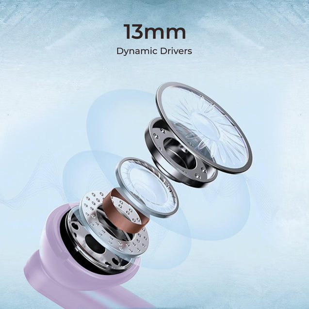 pTron Basspods P81 in-Ear Wireless Earbuds, Pristine Sound, 32Hrs Playtime, Clear Calls TWS Earbuds, Bluetooth V5.1 Headphone, Type-C Fast Charging, Voice Assist & IPX4 Water Resistant (Light Lilac)