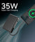 pTron Dynamo Sprint 20000mAh 35W Super Fast Charging, USB Type-C Input Power Bank Compatible with QC3.0/PD3.0, Built-in Charging Cable, 3 Charging Outputs, Type-C Input/Output Port (Black)