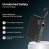 pTron Dynamo Sprint 20000mAh 35W Super Fast Charging, USB Type-C Input Power Bank Compatible with QC3.0/PD3.0, Built-in Charging Cable, 3 Charging Outputs, Type-C Input/Output Port (Black)