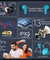 pTron Zenbuds 1 V2 ANC Bluetooth V5.3 in Ear Earbuds, 32dB Quietsound Tech, 13mm Hyperdrivers with 4D Panaromic Audio, 4 Quadpro ANC Mics, 40Ms Low Latency Game/Music Modes & IPX5 (Sky Blue)