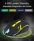 pTron Flick M12 Wired USB Mouse with 4 Buttons, 1600 DPI Optical Sensor, Precision Tracking, RGB Lights, 4 Adjustable DPI, Plug & Play Use, Ergonomic Design, for Windows OS (Black)