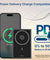 pTron Dynamo Fuel 20000mAh 15W Magnetic Wireless Power Bank w/ 20W Fast Type-C/PD Charging, USB Type-C Input/Output, Compatible with iPhone 12 & Above, Android & Other Qi Enabled Devices (Black)