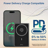 pTron Dynamo Fuel 20000mAh 15W Magnetic Wireless Power Bank w/ 20W Fast Type-C/PD Charging, USB Type-C Input/Output, Compatible with iPhone 12 & Above, Android & Other Qi Enabled Devices (Black)