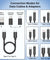 pTron Nexo 60W Multifunctional Fast Charging Data Cable Kit w/Conversion Set USB A & Type C to Male Micro/Type C/iOS, Data Transfer, SIM Storage, SIM Eject Pin, Pocket Mirror & Phone Holder (Black)