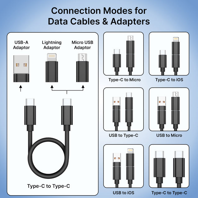 pTron Nexo 60W Multifunctional Fast Charging Data Cable Kit w/Conversion Set USB A & Type C to Male Micro/Type C/iOS, Data Transfer, SIM Storage, SIM Eject Pin, Pocket Mirror & Phone Holder (Black)