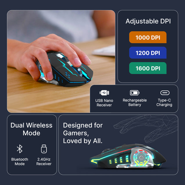 pTron Flick M2 Wireless Gaming Mouse w/RGB Lights, Precision Tracking, Dual Wireless Modes-BT & 2.4GHz, 6 Buttons, Thumb Support, Rechargeable, Ergonomic Design for Laptop, Smartphone, Tablet (Black)