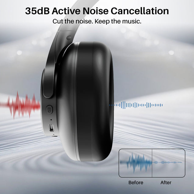 pTron Studio Urban 35dB Active Noise Cancellation Bluetooth Wireless Over Ear Headphones with Mic, 72Hrs Playtime, 40mm Bass Drivers, TruTalk AI-ENC Calls, 40ms Low Latency Gaming, Foldable Cups (Black)