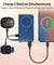 pTron Dynamo Dash Magnetic Wireless 10000mAh Fast Charging Slim Power Bank, Strong Magnet, 22.5W Output, Compatible w/iPhone 12/13/14/15/16, Android & Other Qi Enabled Devices, Type-C Input (Blue)