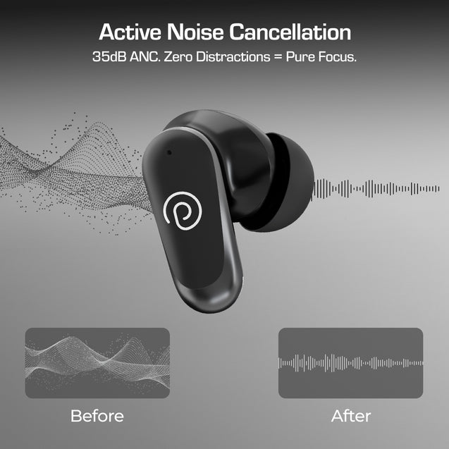 pTron Bassbuds Zen TWS Earbuds w/ 35dB ANC, Quad MEMS Mic, ENC Calls, 55Hrs Playtime, Custom EQ, App Support, BT6.0, Dual-Device Pairing, 40ms Low-Latency, IPX5, 13mm Driver (Black)