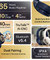 pTron Studio Pro w/ 65Hrs Playtime, Wireless Over Ear Headphones w/HD Mic & TruTalk AI-ENC Calls, Low-Latency Game & Music, 40mm Drivers, BT5.4, Dual Device Pairing & Type-C Fast Charging (Blue)