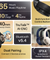 pTron Studio Pro w/ 65Hrs Playtime, Wireless Over Ear Headphones w/HD Mic & TruTalk AI-ENC Calls, Low-Latency Game & Music, 40mm Drivers, BT5.4, Dual Device Pairing & Type-C Fast Charging (Jet Black)