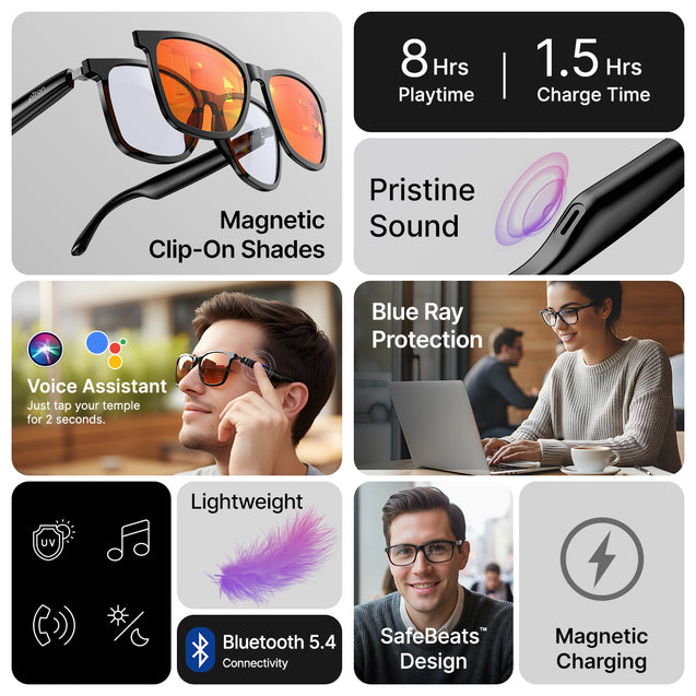 pTron Orbis Urban Smart Clip-On Smart Glasses w/Bluetooth V5.4, Open Ear Music, Handsfree Calls, Protects Eye from Blue Light Emitted from Digital Screens, 8Hrs Playtime, Connect with Phones (Black)