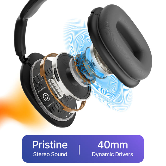 pTron Studio Pixel, 70hrs Playtime, Wireless Over Ear Headphones w/HD Mic, TruTalk AI-ENC Calls, 40mm Drivers, Pristine Sound, RGB Display, BT5.3, Dual Device Pairing & Type-C Charging (Jet Black)