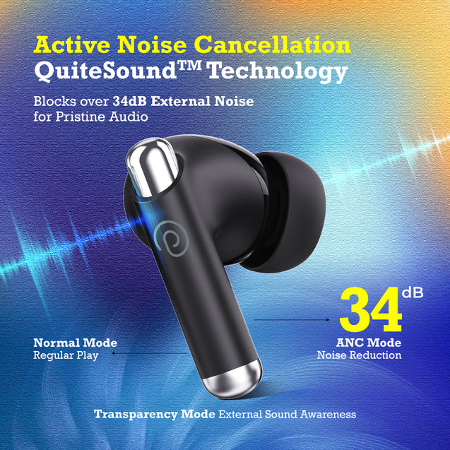 pTron Zenbuds Evo X5 34dB ANC TWS Ear Buds, Transparency Mode, 4 Mic ENC Calls, 45Hrs Playtime, Pristine Sound, 40ms Low-Latency, in-Ear BT5.3 Wireless Earphones, Type-C Charging & IPX5 (Jet Black)