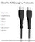 pTron Solero Braid 60W Type C Fast Charging Cable 1.5m for Samsung, OnePlus, Oppo, Vivo, Xiaomi, Realme, IQOO & Other Devices - Unbreakable Nylon Braided Cable, 480Mbps Sync Speed (Jet Black)