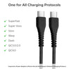 pTron Solero Braid 60W Type C Fast Charging Cable 1.5m for Samsung, OnePlus, Oppo, Vivo, Xiaomi, Realme, IQOO & Other Devices - Unbreakable Nylon Braided Cable, 480Mbps Sync Speed (Jet Black)