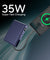 pTron Dynamo Sprint 20000mAh 35W Super Fast Charging, USB Type-C Input Power Bank Compatible with QC3.0/PD3.0, Built-in Charging Cable, 3 Charging Outputs, Type-C Input/Output Port (Indigo Blue)