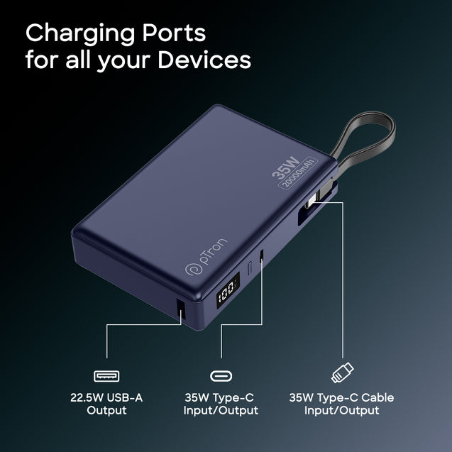pTron Dynamo Sprint 20000mAh 35W Super Fast Charging, USB Type-C Input Power Bank Compatible with QC3.0/PD3.0, Built-in Charging Cable, 3 Charging Outputs, Type-C Input/Output Port (Indigo Blue)
