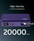 pTron Dynamo Sprint 20000mAh 35W Super Fast Charging, USB Type-C Input Power Bank Compatible with QC3.0/PD3.0, Built-in Charging Cable, 3 Charging Outputs, Type-C Input/Output Port (Purple)