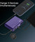 pTron Dynamo Sprint 20000mAh 35W Super Fast Charging, USB Type-C Input Power Bank Compatible with QC3.0/PD3.0, Built-in Charging Cable, 3 Charging Outputs, Type-C Input/Output Port (Purple)