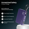 pTron Dynamo Sprint 20000mAh 35W Super Fast Charging, USB Type-C Input Power Bank Compatible with QC3.0/PD3.0, Built-in Charging Cable, 3 Charging Outputs, Type-C Input/Output Port (Purple)