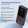 pTron Dynamo Bolt 20000mAh 35W Super Fast Charging, USB Type-C Input Power Bank Compatible with QC3.0/PD3.0 (Power Delivery),Built-in Charging Cables,4 Charging Outputs,Type-C Input/Output Port (Brown)