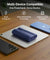 pTron 20000mAh Powerbank w/ 22.5W Fast Charging, USB & Type C Output, Built-in Cables, Compatible w/Power Delivery, Quick Charge for iPhone, Android Mobile & Tablets, Dynamo Storm (Indigo Blue)