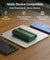 pTron 20000mAh Powerbank w/ 22.5W Fast Charging, USB & Type C Output, Built-in Cables, Compatible w/Power Delivery, Quick Charge for iPhone, Android Mobile & Tablets, Dynamo Storm (Pine Green)