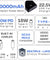 pTron Dynamo Power 20000mAh 22.5W Super Fast Charging, USB Type-C Input Power Bank with Quick Charge & 20W Power Delivery, Built-in Charging Cables, 4 Outputs, Type-C Input/Output Port (Jet Black)