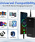 pTron Dynamo Bolt 20000mAh Power Bank, Inbuilt Charging Cables, 35W Super Fast Charging,USB Type-C Input Power Bank Compatible with QC3.0/PD3.0,4 Charging Outputs,Type-C Input/Output Port (Coal Black)