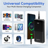 pTron Dynamo Bolt 20000mAh Power Bank, Inbuilt Charging Cables, 35W Super Fast Charging,USB Type-C Input Power Bank Compatible with QC3.0/PD3.0,4 Charging Outputs,Type-C Input/Output Port (Coal Black)