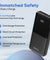 pTron Dynamo Bolt 20000mAh Power Bank, Inbuilt Charging Cables, 35W Super Fast Charging,USB Type-C Input Power Bank Compatible with QC3.0/PD3.0,4 Charging Outputs,Type-C Input/Output Port (Coal Black)