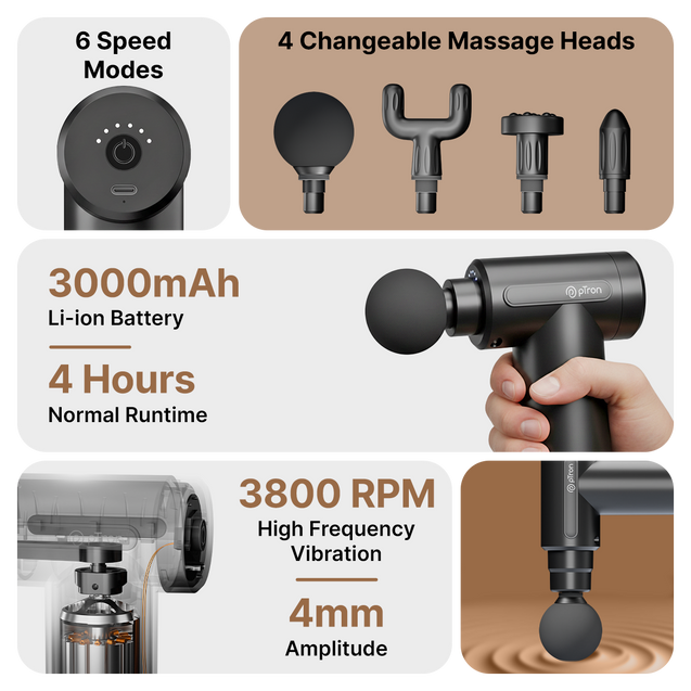 pTron Revivo Z1 Deep Tissue Massage Gun for Muscles Pain Relief, 6-speed Intensity, 3000mAh Battery, 4 Massage Heads, Lightweight & Portable Full Body Gun Massager, Type C Charging (Black)