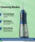 pTron EaseMate Oral Irrigator D2, Portable, Cordless & Rechargeable, 3 Cleaning Modes, 300ml Water Tank, IPX6 Water-resistant, Flossing at Home & Travel, Oral Flosser, Dental Flosser for teeth (Blue)