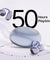 pTron Bassbuds Verse Clips Wireless Open Ear Earbuds w/SafeBeats Tech, 50Hrs Playtime, Dual HD Mics, TruTalk AI-ENC, Custom EQ, Mobile App, Pristine Sound,BTv6.0 Earclips,Type C Charging (Pearl Purple)