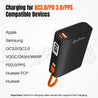 pTron Dynamo Rush 10K mAh Nano Power Bank (Black)