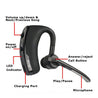 PTron Rover High Quality Bluetooth Headset With Voice control Headphone For All Smartphones (Black)