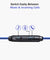 pTron Boom One In-Ear Stereo Sound Wired Earphones with Mic & Volume Control - (Blue)