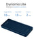 pTron Dynamo Lite 10000mAh Li-Polymer Power Bank, Made in India, 10W 2.1A Fast Charging Power Bank for Smartphones & Dual USB Ports, Type C & Micro USB Input, Safe & Reliable - (Blue)